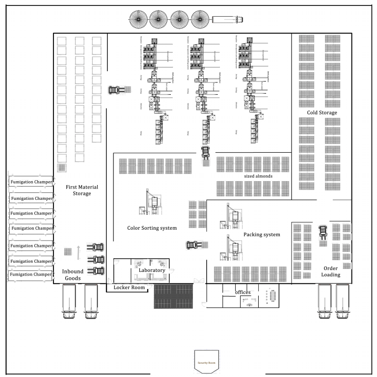 almond factory floor plan